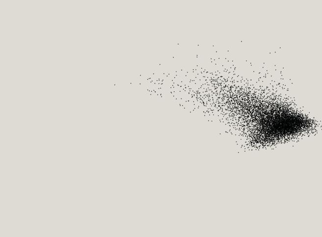 Swarm
